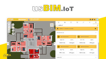 Gestire i dispositivi IoT online, direttamente dal modello BIM? Scopri usBIM.iot