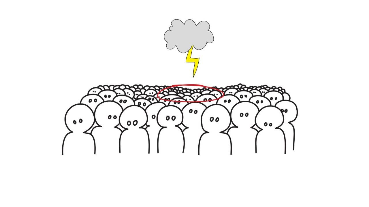 Finance 101: Term or permanent? - Modern Woodmen of America