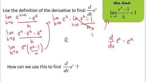 2.2 - Basic Differentiation Rules and Rates of Change
