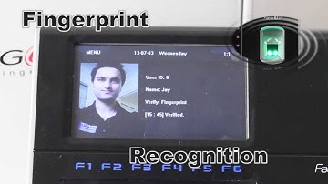 FingerTec FaceID2 |FingerTec System Australia