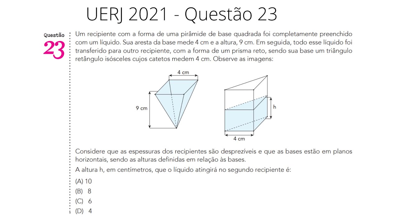 UERJ 2021 - Um recipiente com a forma de uma pirâmide de base quadrada foi completamente