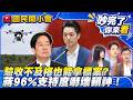 政院酸台中沒晶片？442 億無人機計畫爆搶案！9.8 億標案驗收不過竟藏黑幕？蔣萬安支持度飆破 96% 威脅賴清德連任！【#吵完了你來看】#國民開小會