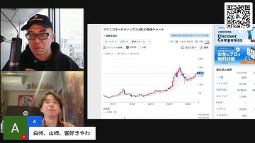 NVIDIAがTSMCに増産を要請でAI半導体が復活