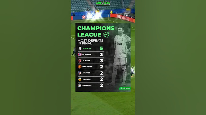 Champions League Mos Defeat In Final...