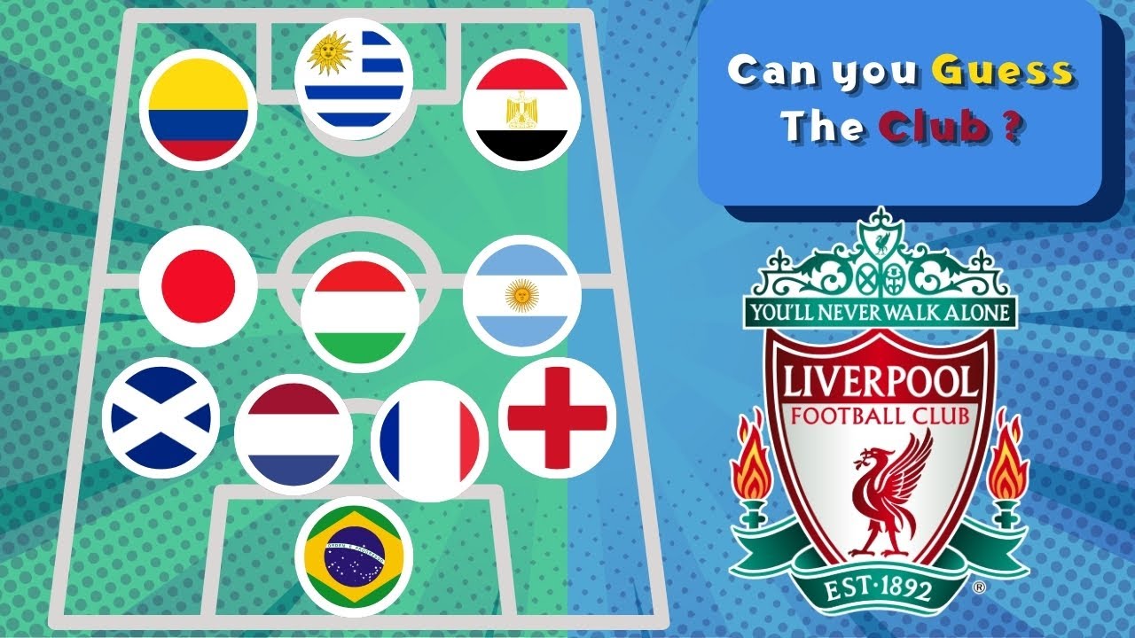 Guess the Football Club | Football Team Logo Quiz 2024