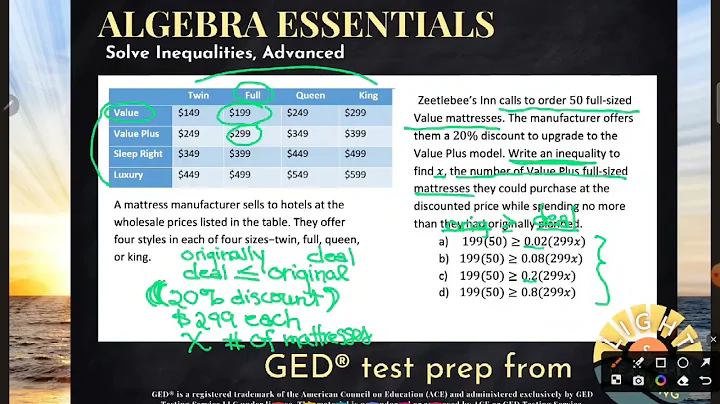 GED® Math: Solving Inequalities Application (1.12, Adv, # 11)