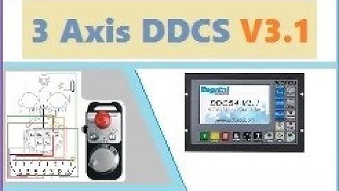 DDCS V3 1 With MPG Handwheel PLus The Diagram