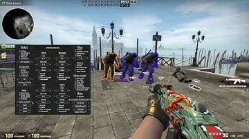 5DollarCheats.com - The Notorious 5Dollar Cheat