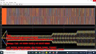 BLDC motor control using artificial neural network