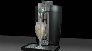 Fluid Test - Beer Pump