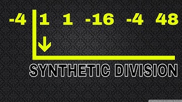 Given a Factor, factor a Polynomial completely (use Synthetic Division)