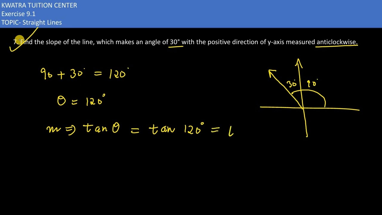 7. Find the slope of the line, which makes an angle of 30° with the positive direction of y-axi