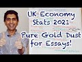 UK Economy Stats 2021 - Pure Gold Dust for Assessments!