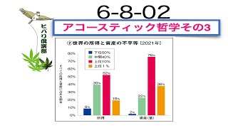 アコースティック哲学（3）「世界の所得と資産の不平等」