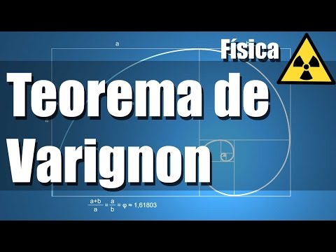 Teorema de Varignon con Ejemplos