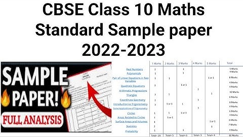 CBSE Class 10 Maths Standard Sample paper  2022-2023 Marking Scheme