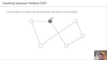 Learning 2-opt Local Search for the Traveling Salesman Problem
