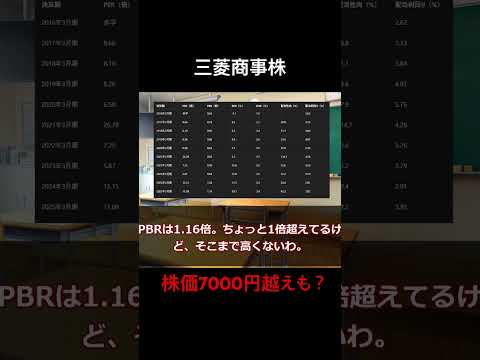 三菱商事株がここから3倍になる理由とは？　#投資初心者 #投資 #三菱商事 #高配当 #割安株