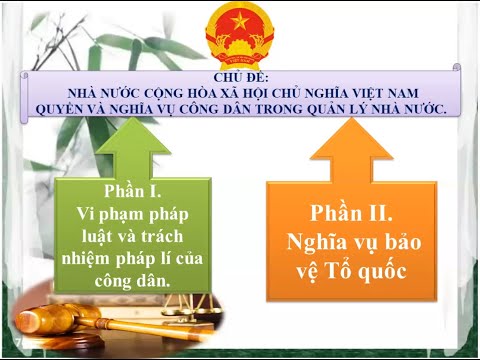 Giáo dục công dân 9 - Chủ đề Nước Cộng hòa xã hội chủ nghĩa Việt Nam (Phần 2: Bảo vệ tổ quốc)