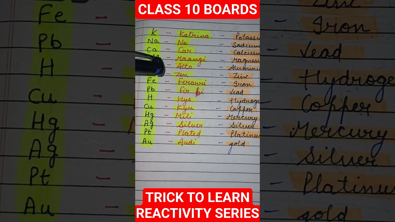 TRICK TO LEARN REACTIVITY SERIES 