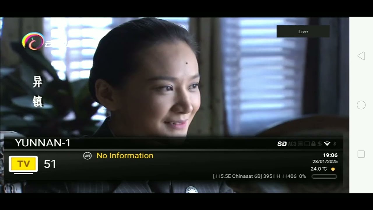 Chinasat 115e channel list Dish tracking