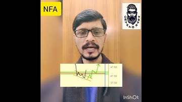 Monthly RSI $BTC #Bitcoin #btc #cryptobaba #cryptocurrency #crypto