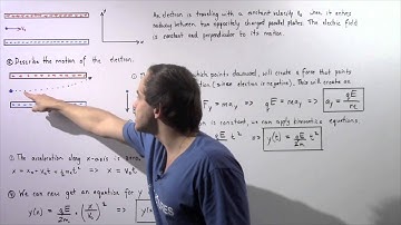Motion of Charges in Perpendicular Electric Field