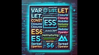 Javascript Interview,Var, Let, Const, Hoisting,Closures, Modules, ES6, Destructuring& SpreadOperator
