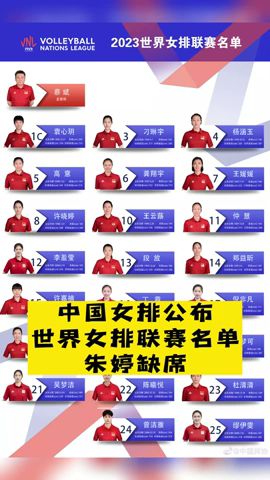 中国女排公布世界女排联赛名单，#袁心玥 领衔#朱婷 缺席！