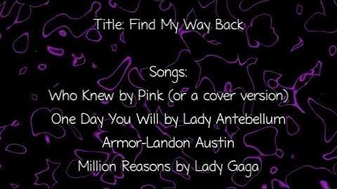 Intro Contest (CLOSED!!)