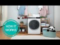 NEW • How It Works: Washing Machine • WaveActive by Gorenje