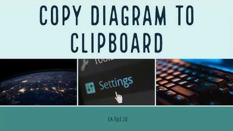 Enterprise Architect Tip 3.10 - Copy Diagram to Clipboard