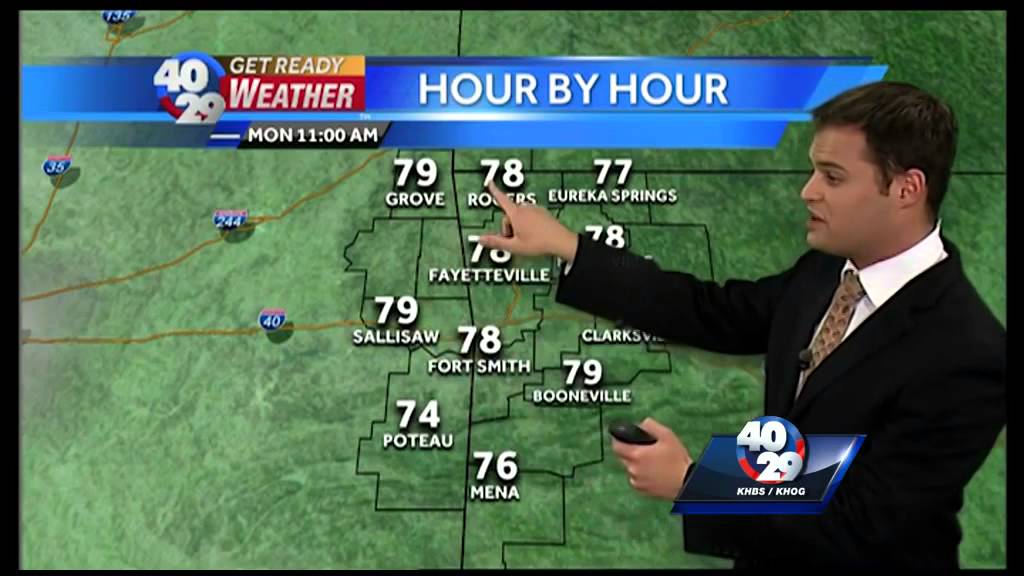 Sunshine sticks around to kick off the work week - YouTube