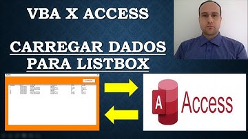 CARREGAR DADOS de TABELA do ACCESS para Listbox Excel VBA - Aula 06