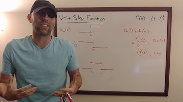 10.6 Unit Step Functions BRCC Math 2904