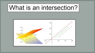 Undefined Terms and other geometry basics