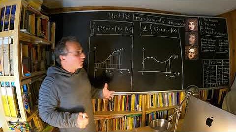Math 1a Spring 2021: Fundamental Theorem