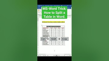 MS-Word Trick: How to Split a Table in Word.