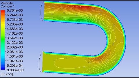 Chapter 10: ANSYS CFX modeling an internal pipe flow.
