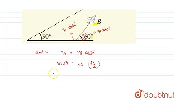 Airplanes A and B are flying with constant velocity in the same vertical plane at angles 30^(@) ...