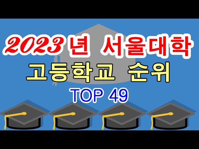2022 전국 고등학교 순위 Top20 | Feat. 서울대합격자수 기준 - Youtube
