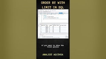 How to use limit in SQL | Order by with Limit in SQL
