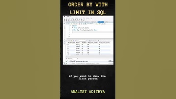 Thumbnail of How to use limit in SQL | Order by with Limit in SQL