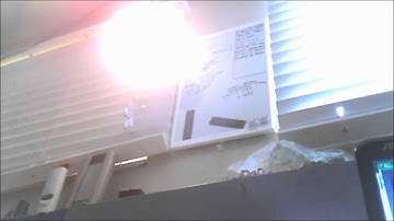 The Magical Floating Orb