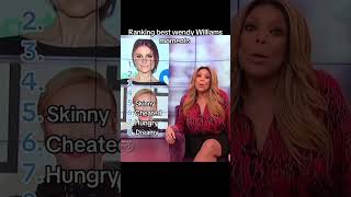 #funny #joke #meme #ranking #wendywilliams Profile