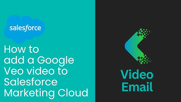How to embed a Google Veo video into a Salesforce Marketing Cloud email