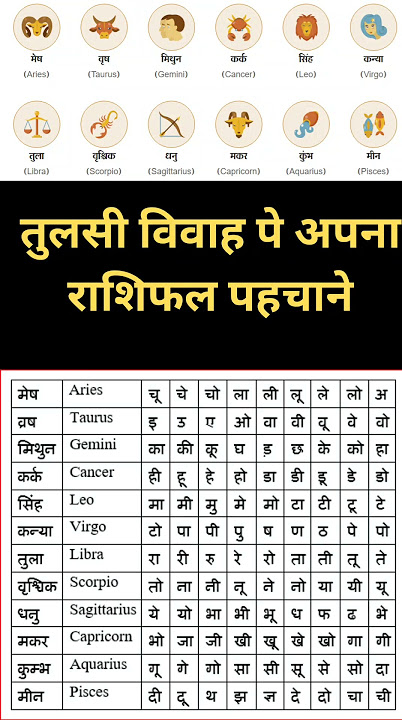 Tulshi vivah pe apna Rashifal Jane #tulshivivah #bhaidooj2023 #kartikmaas2023 #govardhanpuja2023