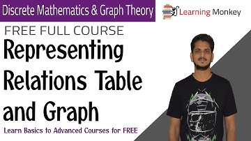 Representing Relations Table and Graph || Lesson 61 || Discrete Math & Graph Theory ||