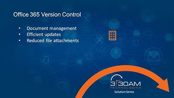 Document Version Control - Office 365