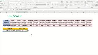 Excel HLOOKUP Function | Horizontal Lookup | Data Validation |